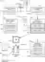 Fig. 01 - Platform and source agnostic data processing for structured and unstructured data sources