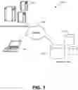Fig. 02 - Platform and source agnostic data processing for structured and unstructured data sources