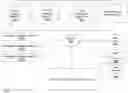 Fig. 01 - Autonomous management of computing systems