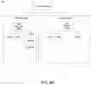 Fig. 06 - Autonomous management of computing systems