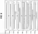 Fig. 09 - Stripe defragmentation and rebuild based on stripe access frequency