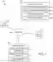 Fig. 02 - Data indexing and searching using permutation indexes