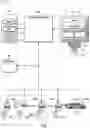 Fig. 02 - DEVICE, SYSTEM, AND METHOD FOR PROVIDING AN INDICATION THAT MEDIA HAS NOT YET BEEN UPLOADED TO A DATA STORE