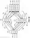 Fig. 09 - Selective use of data structure operations for path query evaluation