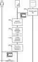 Fig. 01 - Topical vector-quantized variational autoencoders for extractive summarization of video transcripts