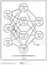 Fig. 07 - CROSS-LINGUAL KNOWLEDGE TRANSFER LEARNING