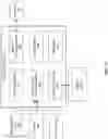 Fig. 24 - Managing inventory of perishable products