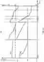 Fig. 39 - Managing inventory of perishable products