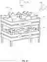 Fig. 41 - Managing inventory of perishable products