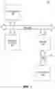 Fig. 02 - SYSTEMS AND METHODS TO PAY WITH POINTS TO DIGITAL MERCHANTS