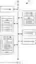 Fig. 09 - Back end server modification and model visualization