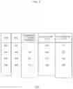 Fig. 10 - SECONDARY BATTERY MANAGEMENT DEVICE