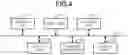 Fig. 05 - Facility plan evaluation device and facility plan evaluation method