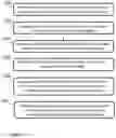 Fig. 10 - Method for identifying authenticity of an object