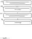 Fig. 22 - Method for identifying authenticity of an object