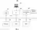 Fig. 03 - Method and system for image processing