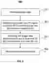Fig. 06 - Method and system for image processing