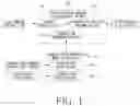 Fig. 02 - Sign language video segmentation method by gloss for sign language sentence recognition, and training method therefor