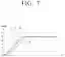Fig. 13 - Electronic device and operating method of electronic device for correcting error during gaze direction recognition