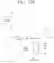 Fig. 22 - Electronic device and operating method of electronic device for correcting error during gaze direction recognition