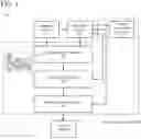 Fig. 02 - Data processing system and data processing method