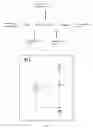 Fig. 02 - Co alarm for battery type generator