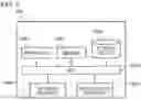 Fig. 07 - DATA OUTPUT APPARATUS AND DATA COLLECTION SYSTEM