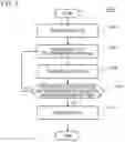 Fig. 08 - DATA OUTPUT APPARATUS AND DATA COLLECTION SYSTEM