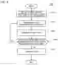 Fig. 09 - DATA OUTPUT APPARATUS AND DATA COLLECTION SYSTEM