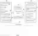 Fig. 07 - SMART-LEARNING AND KNOWLEDGE RETENTION
