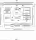 Fig. 08 - SMART-LEARNING AND KNOWLEDGE RETENTION