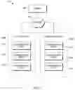 Fig. 02 - Detecting related information on calls in multi-tenant system and for consent based information sharing