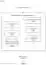 Fig. 03 - METHODS AND APPARATUS FOR PANELIST-BASED LOGINS USING VOICE COMMANDS