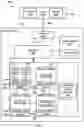 Fig. 02 - Bias for data retention in fuse ROM and flash memory