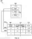 Fig. 03 - Bias for data retention in fuse ROM and flash memory