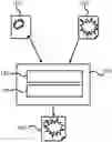 Fig. 01 - MESH TOPOLOGY ADAPTATION