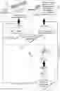 Fig. 01 - Systems and Methods for Medical Data Annotation Management