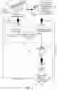 Fig. 02 - Systems and Methods for Medical Data Annotation Management