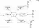 Fig. 01 - DATA GATHERING AND MANAGEMENT FOR HUMAN-BASED STUDIES