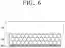 Fig. 07 - SEMICONDUCTOR PACKAGING
