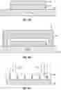 Fig. 07 - PATTERNED DESIGN FOR THERMAL MANAGEMENT OF TWO-PHASE IMMERSION COOLING SYSTEM FOR ELECTRONICS
