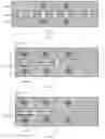 Fig. 02 - SEMICONDUCTOR STRUCTURE AND METHOD FOR FABRICATING SAME