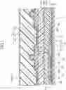 Fig. 04 - Display device