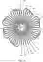 Fig. 14 - Stator for an electric machine