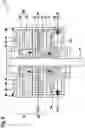 Fig. 07 - Axial flux machine for an electrical processing device and electrical processing device with an axial flux machine