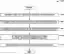 Fig. 01 - MULTI-USER MIMO PEER-TO-PEER TRANSMISSION