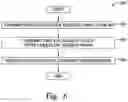 Fig. 07 - MULTI-USER MIMO PEER-TO-PEER TRANSMISSION