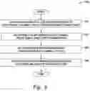 Fig. 09 - MULTI-USER MIMO PEER-TO-PEER TRANSMISSION