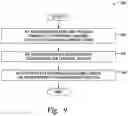 Fig. 10 - MULTI-USER MIMO PEER-TO-PEER TRANSMISSION