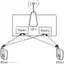 Fig. 01 - CHANNEL SOUNDING METHOD AND APPARATUS